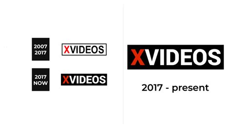 xvideos网站|XVideos – Wikipedia